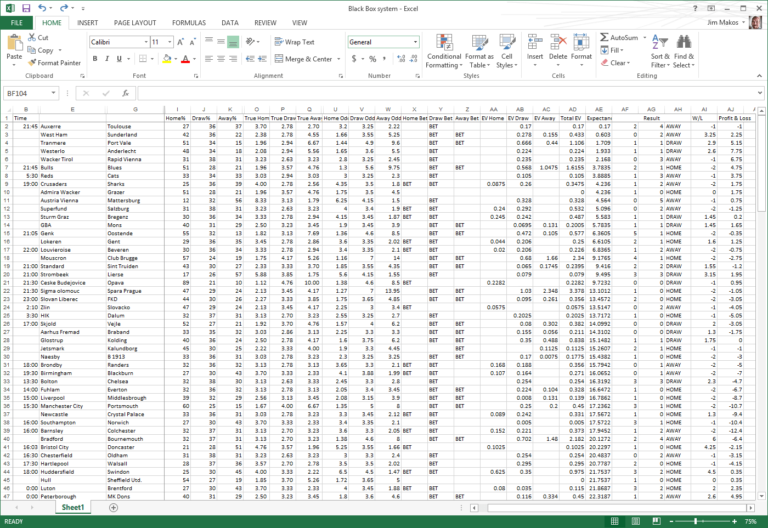 Excel Horse Racing Templates Spreadsheets Australia —