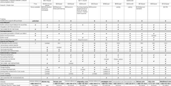 Excel Lottery Spreadsheet Templates Printable Spreadshee excel lottery ...