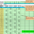 Excel Payroll Spreadsheet Example With Regard To Microsoft Excel Payroll Template Salary Sheet – The Newninthprecinct