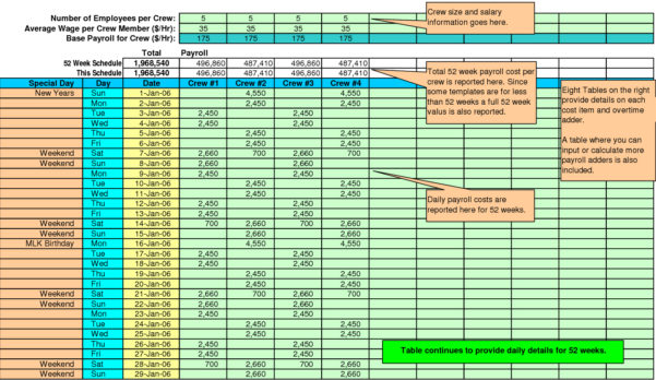 Excel Payroll Spreadsheet Example with regard to Microsoft Excel ...