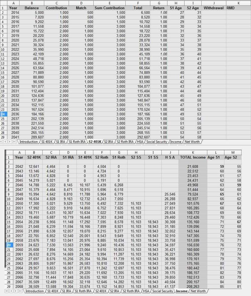 Excel Retirement Calculator Spreadsheet Canada Throughout Retirement Calculator Spreadsheet Free Excel Canada Invoice Template