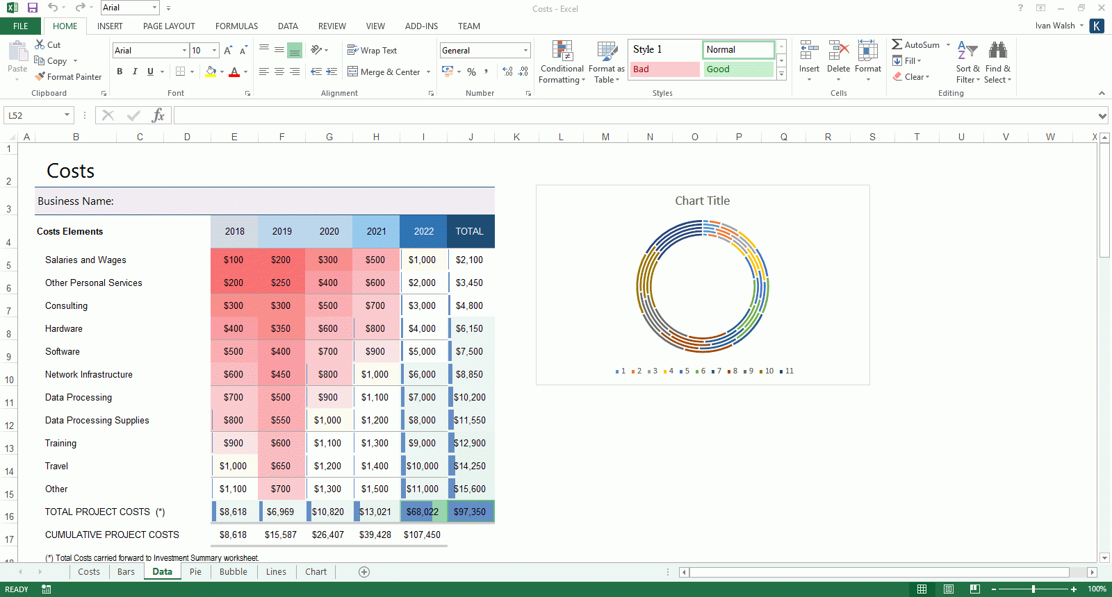 Excel Sales Analysis Spreadsheet With Business Templates  Small Business Spreadsheets And Forms