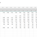 Excel Sales Tracking Spreadsheet Within Sales Tracking Sheet Template Or Spreadsheet Excel With Activity