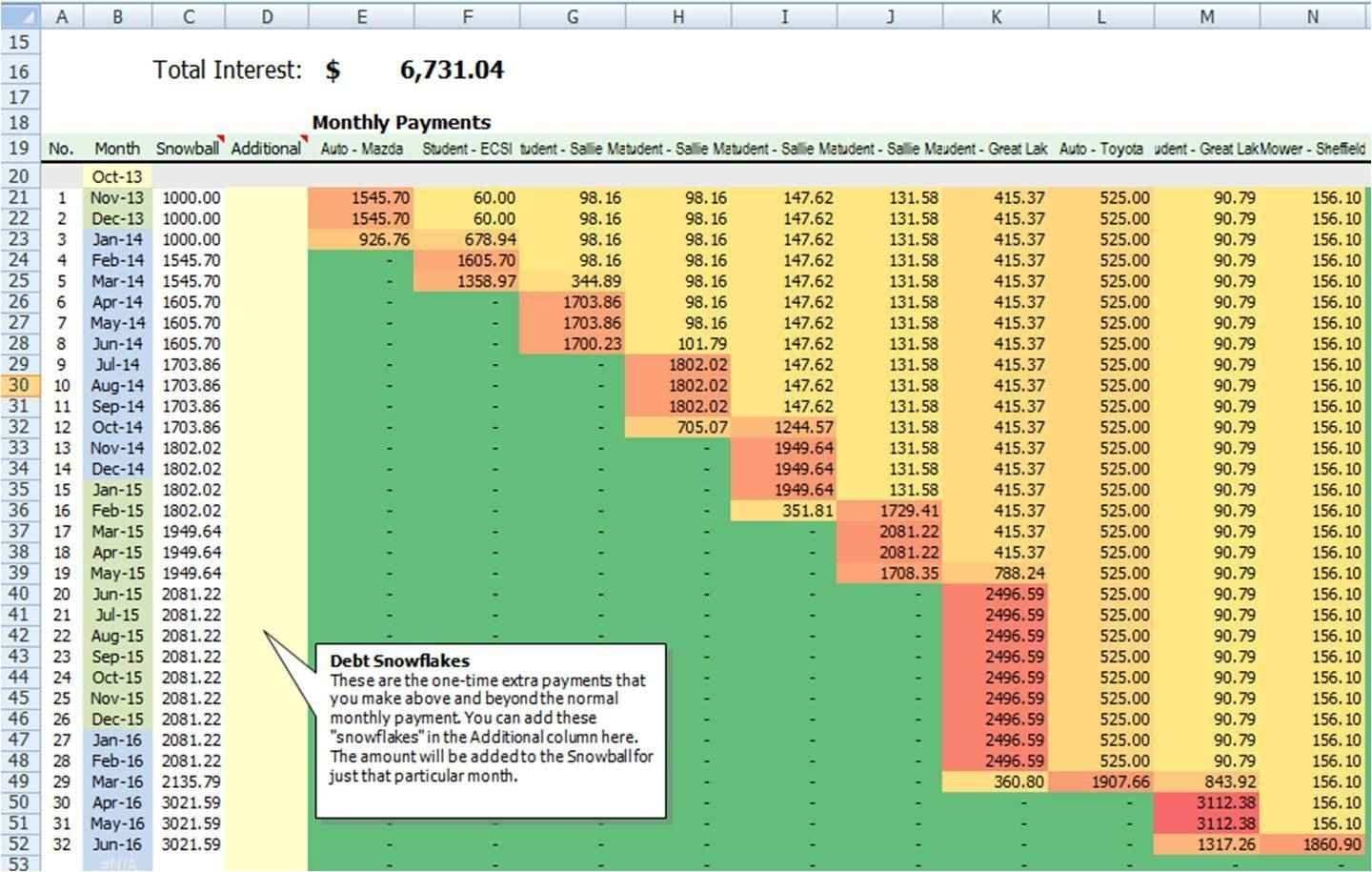Excel Snowball Debt Reduction Spreadsheet Within How To Make Debt Snowballt Calculator In Excel  Emergentreport