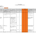 Excel Spreadsheet Assessment Pertaining To Risk Assessment Tool › Risk Management