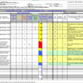 Excel Spreadsheet Assessment Regarding Excel Spreadsheet Assessment  Resourcesaver