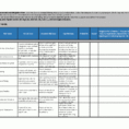 Excel Spreadsheet Assessment Within Risk Assessment And Mitigation Plan Excel  Flevypro Document