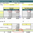 Excel Spreadsheet Budget Planner In Excel Spreadsheet Budget Planner – Spreadsheet Collections
