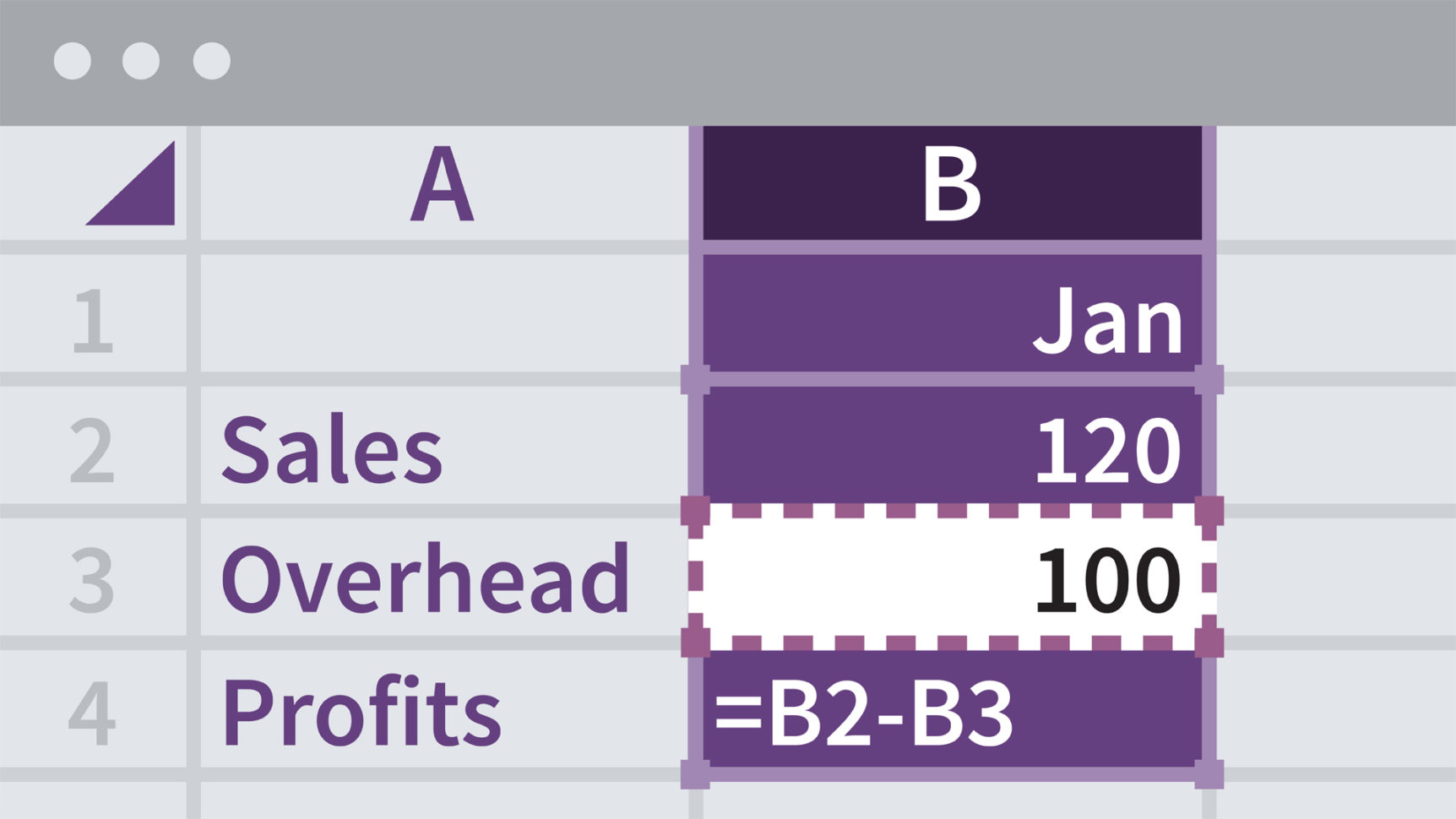 Excel Spreadsheet Classes Near Me With Regard To Excel 2019 Essential Training