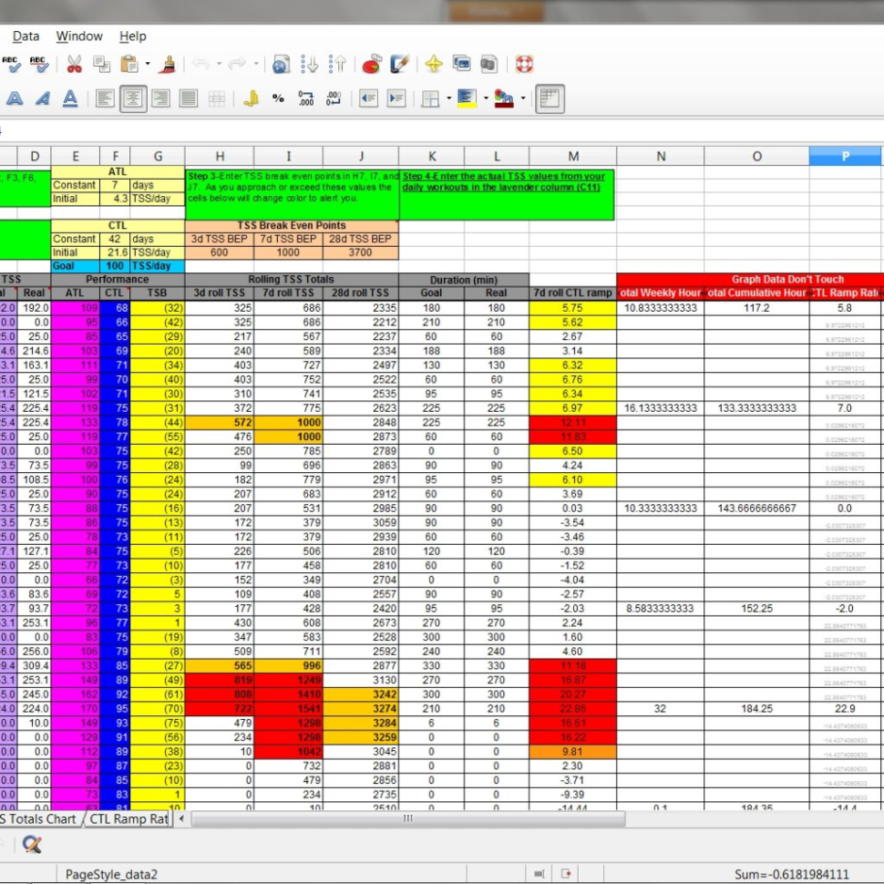 Excel Spreadsheet Classes Regarding Excel Training Planner  Setark0S Inside Excel Spreadsheet Training