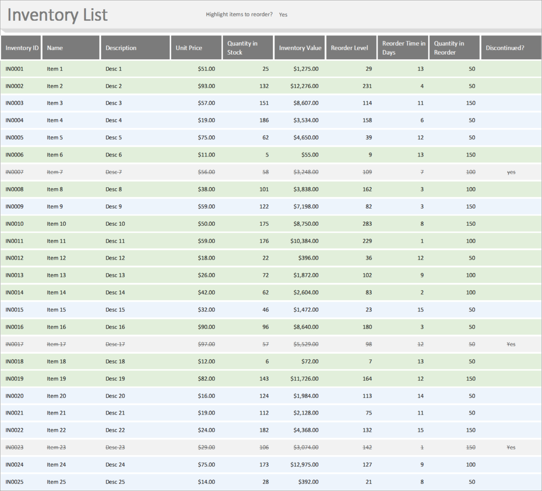 home inventory spreadsheet google docs