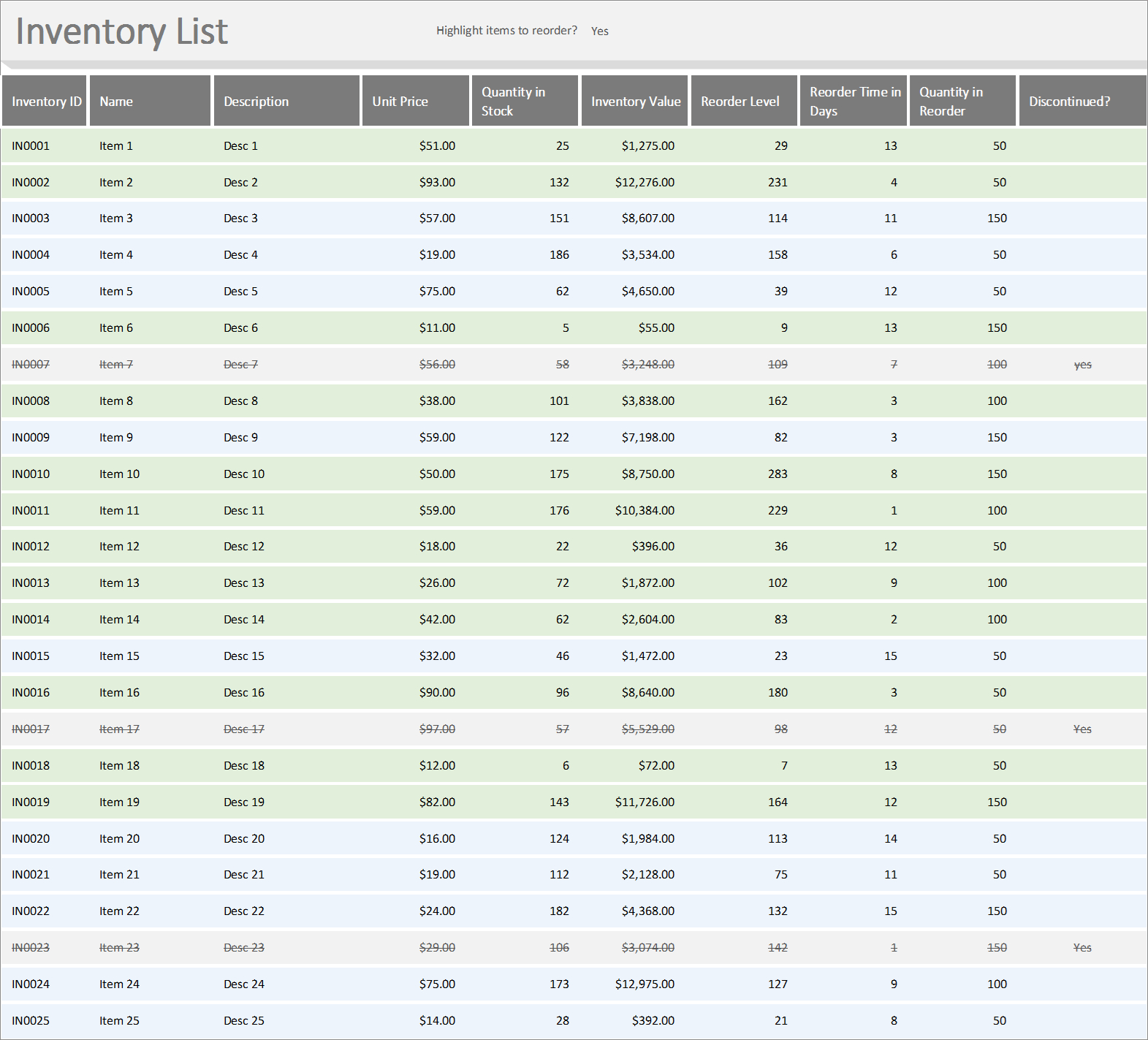 Excel Spreadsheet Coin Inventory Templates Printable Templates