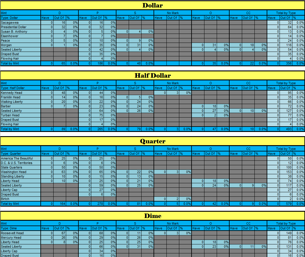 excel-spreadsheet-coin-inventory-templates-db-excel