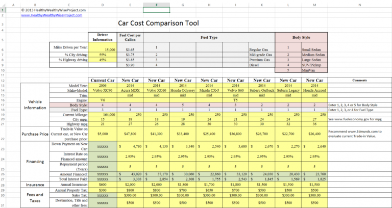 Excel Spreadsheet Compare Tool Regarding Excel Spreadsheet Compare Tool Comparison Freeware File 9624