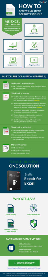 Excel Spreadsheet Corrupted Repair Intended For How To Repair Corrupted Or Damaged Excel File With Ease? Excel Spreadsheet Corrupted Repair Intended For How To Repair Corrupted Or Damaged Excel File With Ease?