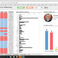 Excel Spreadsheet Dashboard Regarding Excel Tutorial: Building A Dynamic, Animated Dashboard For U.s.