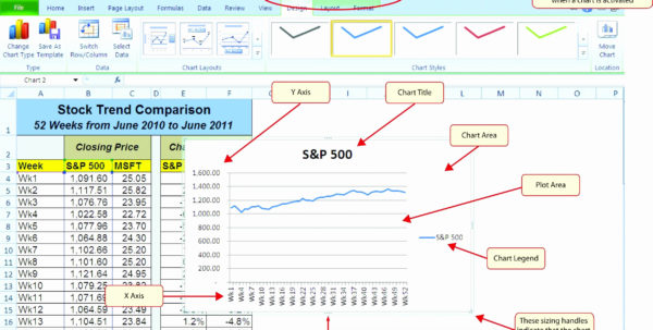 Excel Spreadsheet Data Analysis Spreadsheet Downloa Excel Spreadsheet ...