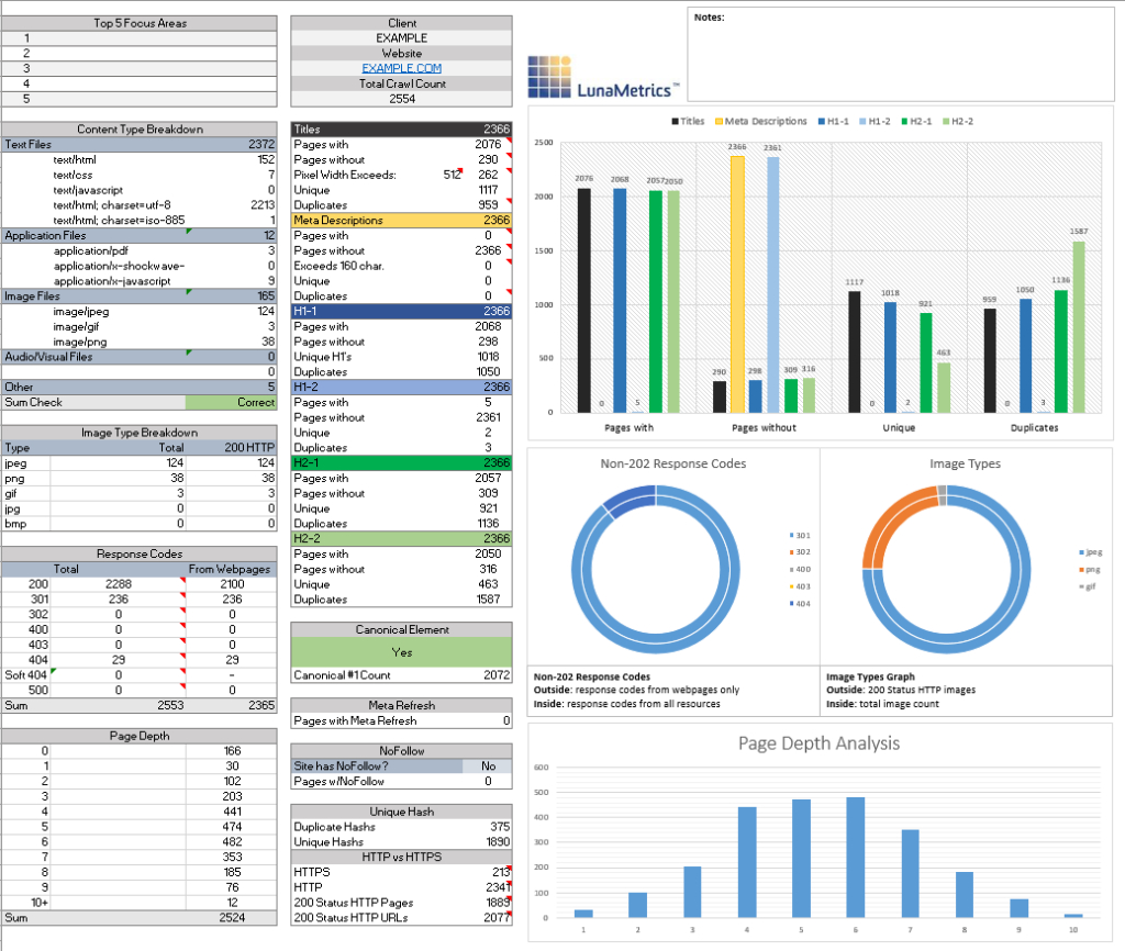 Excel Spreadsheet Data Analysis In Free Excel Workbook For Analyzing Screaming Frog Data  Bounteous