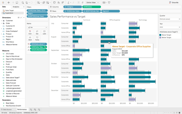 Excel Spreadsheet Data Analysis — Db-excel.com