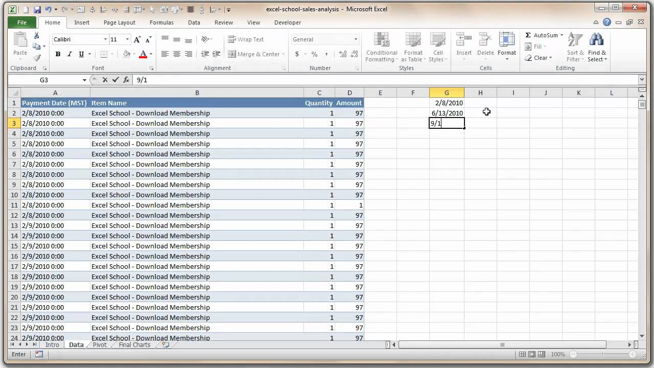 Excel Spreadsheet Data Analysis — Db 4153