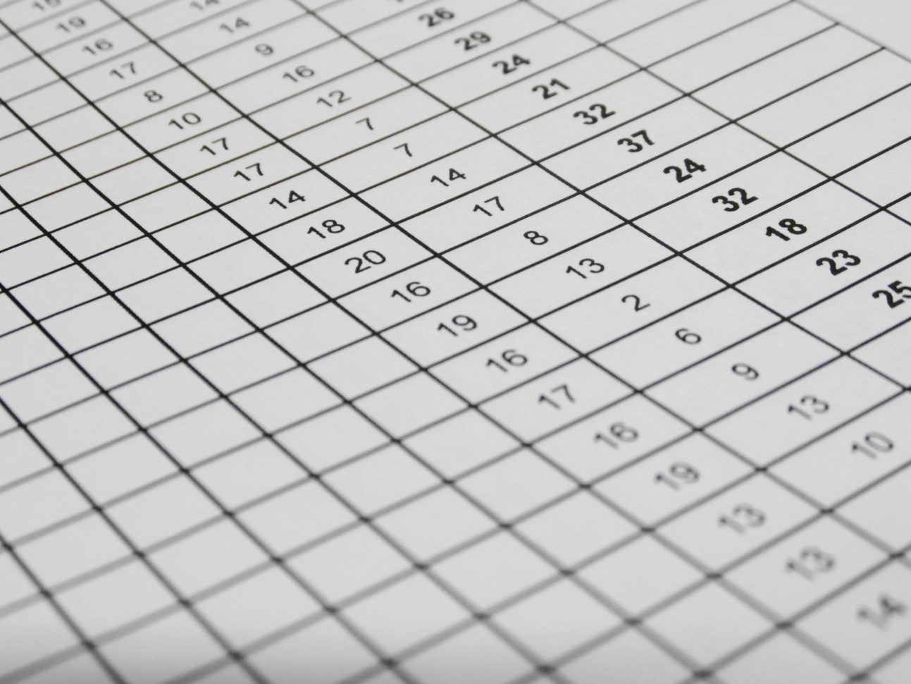 Excel Spreadsheet Data In Free Photo: Excel Spreadsheet Data  Money, Numbers, Microsoft