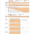 Excel Spreadsheet Data In Sample Excel Spreadsheet For Input Of Cost And Disaster Data