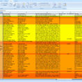 Excel Spreadsheet Development Inside Excel Spreadsheet Development And Convert Webpage To Excel