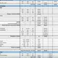 Excel Spreadsheet Development Throughout Excel Spreadsheet Development Then Project Management Spreadsheet