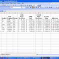Excel Spreadsheet Examples Download Intended For Excel Spreadsheet Examples For Students  Homebiz4U2Profit