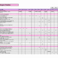 Excel Spreadsheet Examples Within Budget Calculator Excel Spreadsheet Of Bud Calculator Spreadsheet