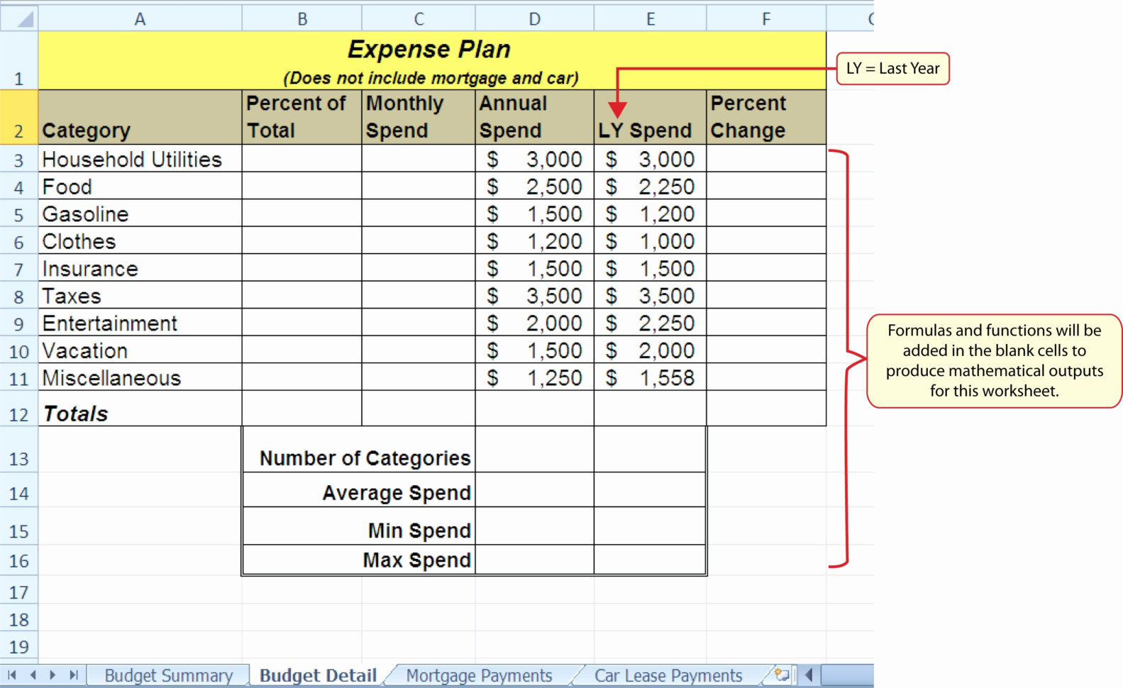 How to make an excel spreadsheet for dummies