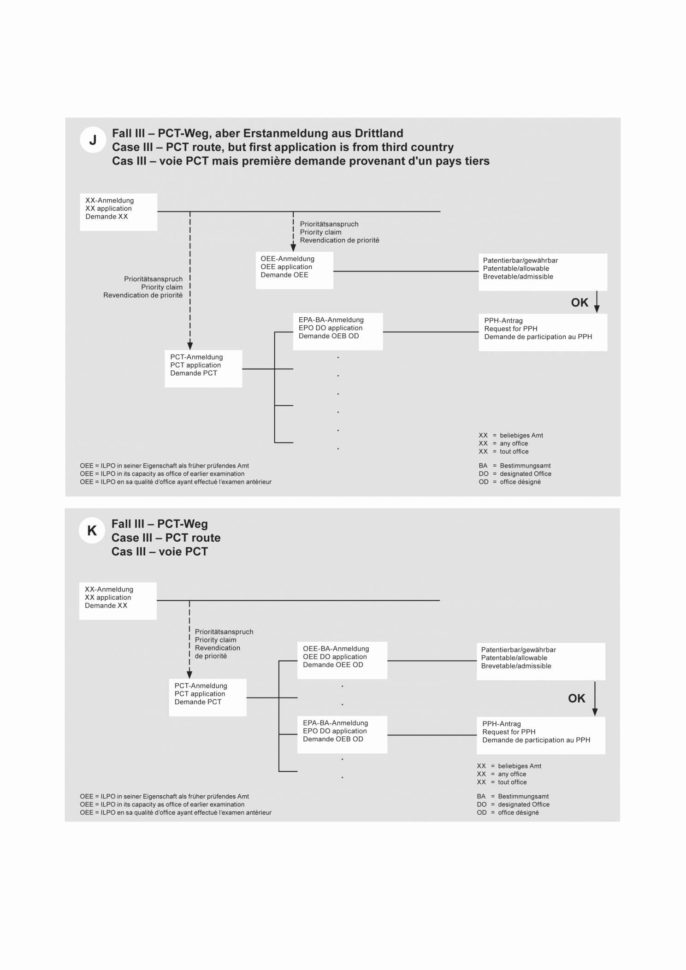 Excel Spreadsheet Expert For Excel Spreadsheet Expert Awesome Corporate Credit Analysis Template
