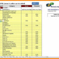 Excel Spreadsheet For Landlords With Regard To 8  Landlord Spreadsheet Free  Credit Spreadsheet