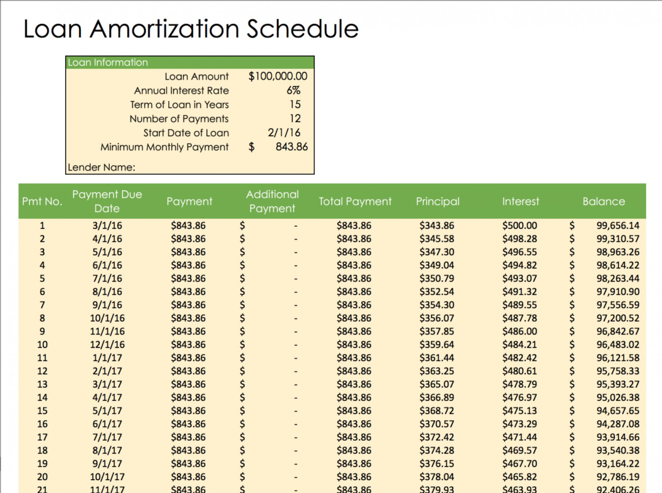 free amortization schedule for loan