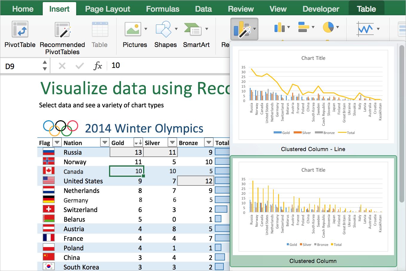 Excel Spreadsheet For Macbook Air For 8 Tips And Tricks You Should Know For Excel 2016 For Mac  Microsoft