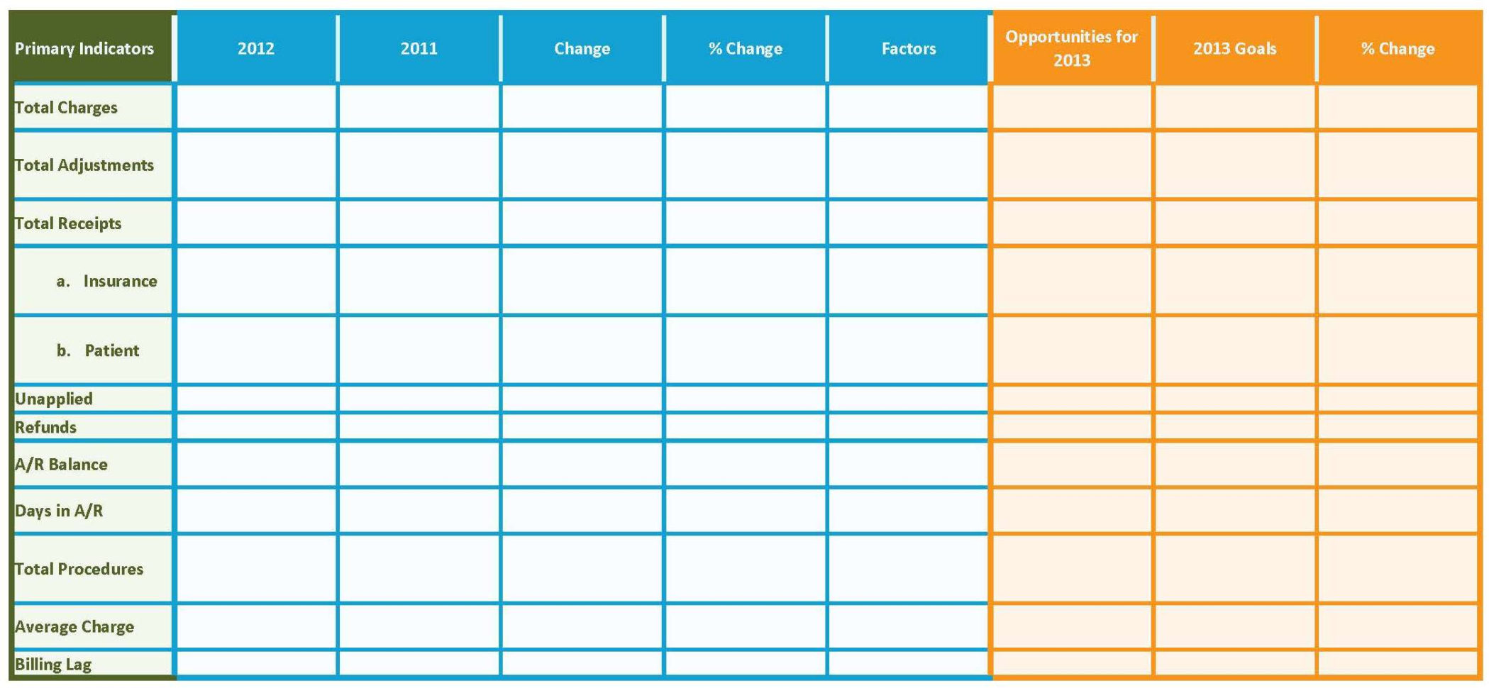 Excel Spreadsheet For Medical Expenses Throughout Medical Expense Spreadsheet Templates Fabulous Budget Spreadsheet