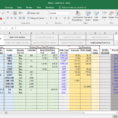 Excel Spreadsheet For Option Trading Intended For Option Trading Excel — Options Tracker Spreadsheet