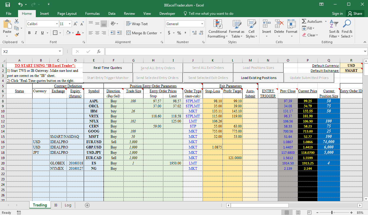 Excel Spreadsheet For Option Trading —