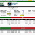 Excel Spreadsheet For Option Trading With Options Trading Journal Spreadsheet Download New Budget Spreadsheet
