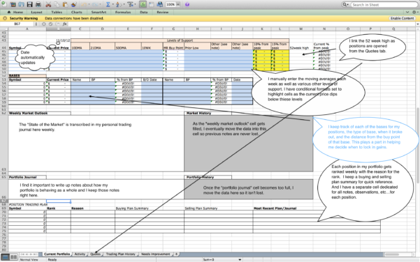 Excel Spreadsheet For Option Trading With Regard To Option Trading Excel — Db 8964