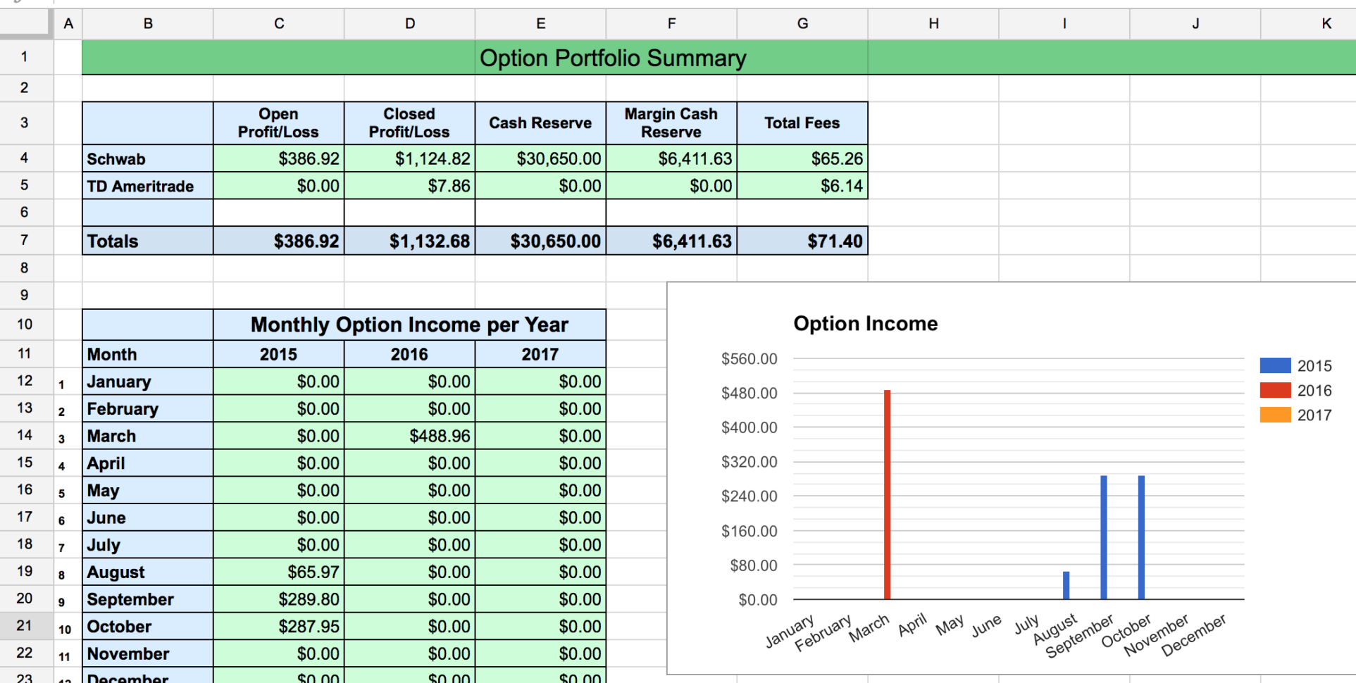 microsoft excel spreadsheet test