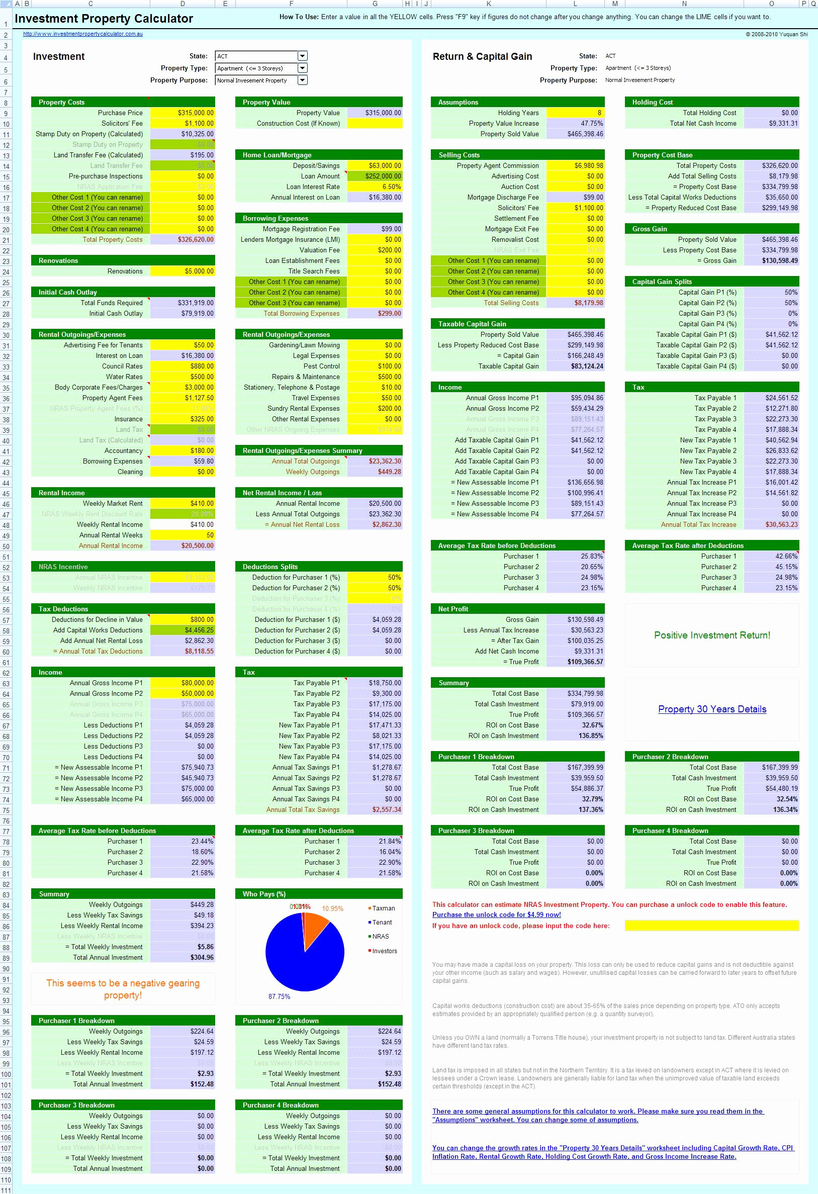 Excel Spreadsheet For Real Estate Investment In Real Estate Investment Analysis Excel Spreadsheet  Spreadsheet