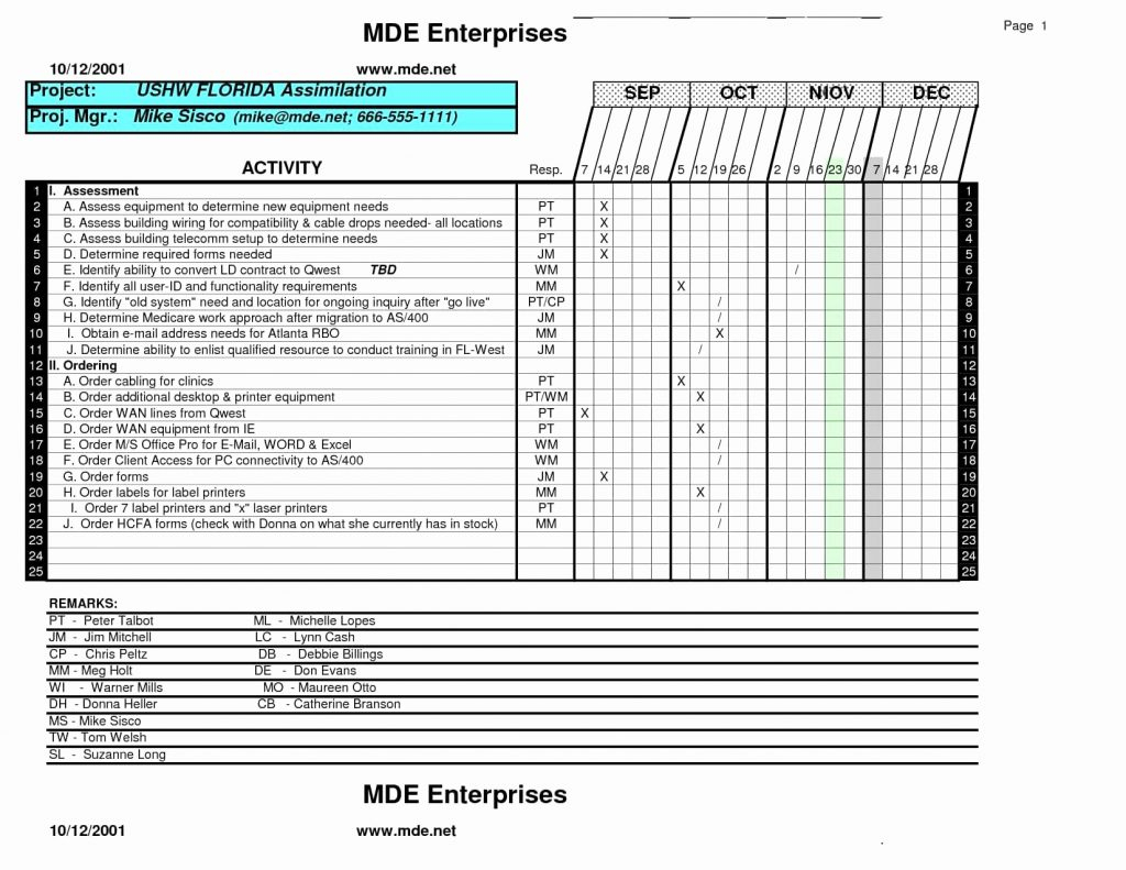 Excel Spreadsheet For Restaurant Inventory In Inventory Sheet For Restaurant Excel Spreadsheet New 50 Awesome Bill
