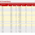 Excel Spreadsheet For Restaurant Inventory With Restaurant Inventory Spreadsheets Free Excel Spreadsheet Xls Resume