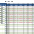Excel Spreadsheet For Restaurant Inventory Within Perpetual Inventory  Ordering Template