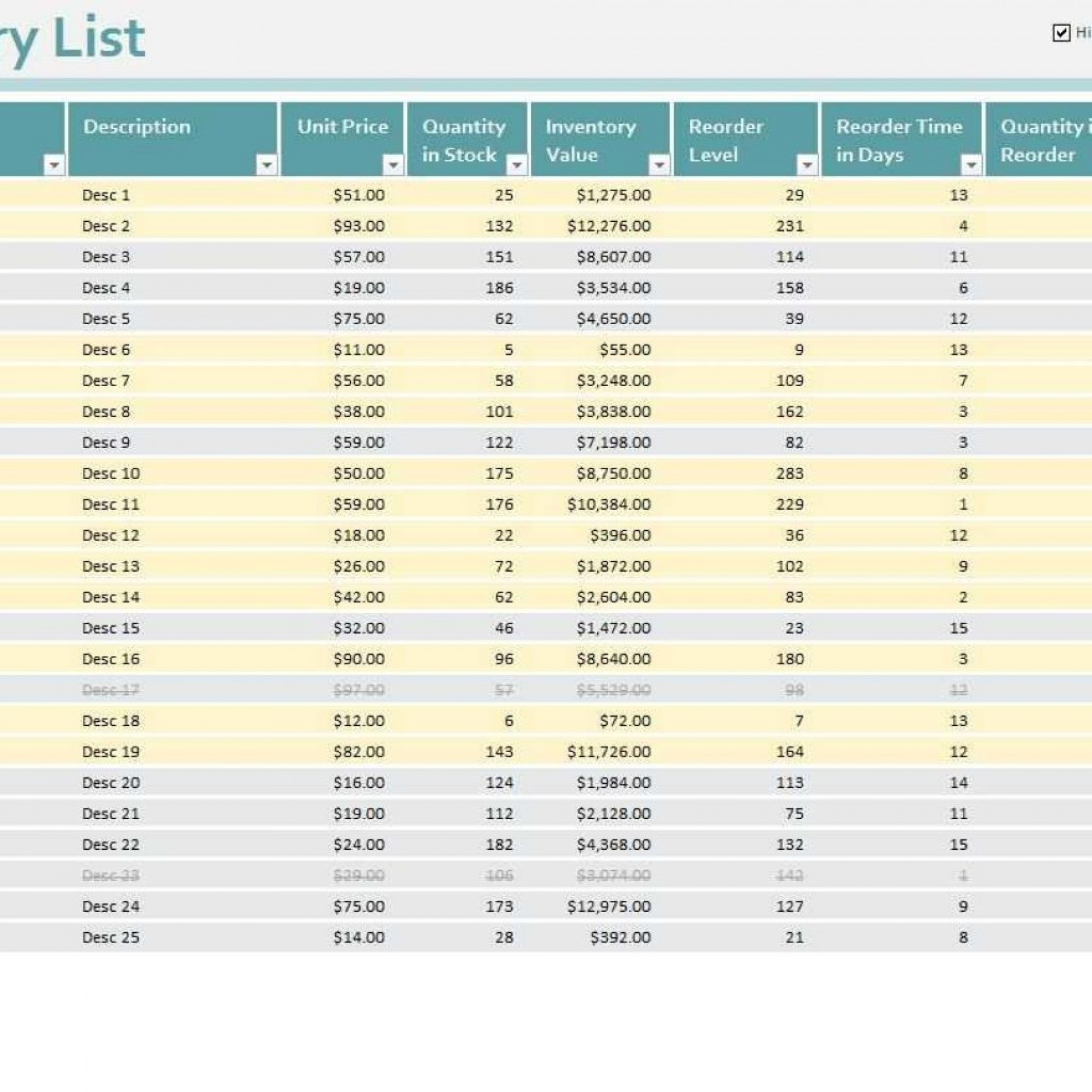Excel Spreadsheet For Restaurant Sales In 011 Template Ideas Inventory