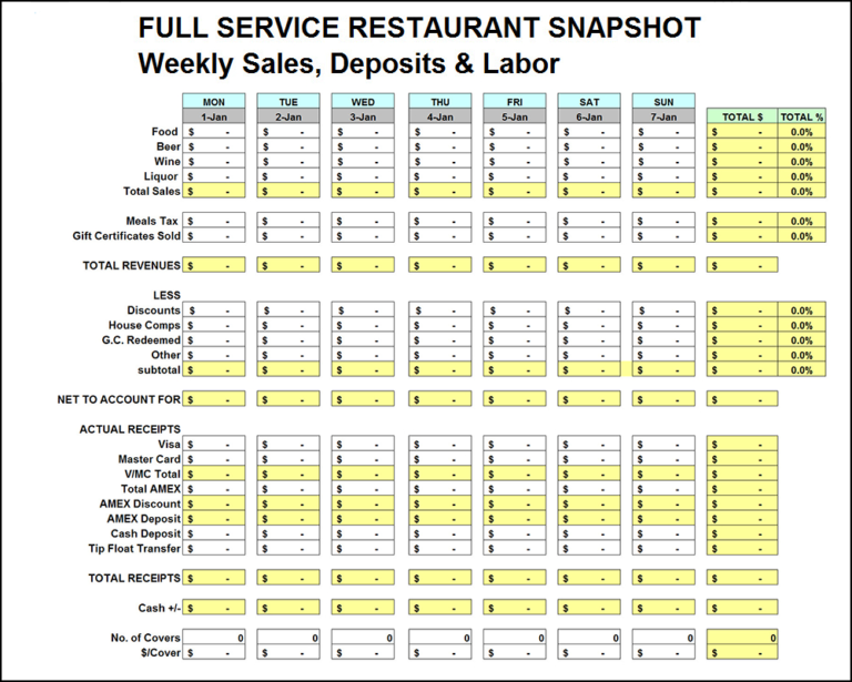 Excel Spreadsheet For Restaurant Sales —