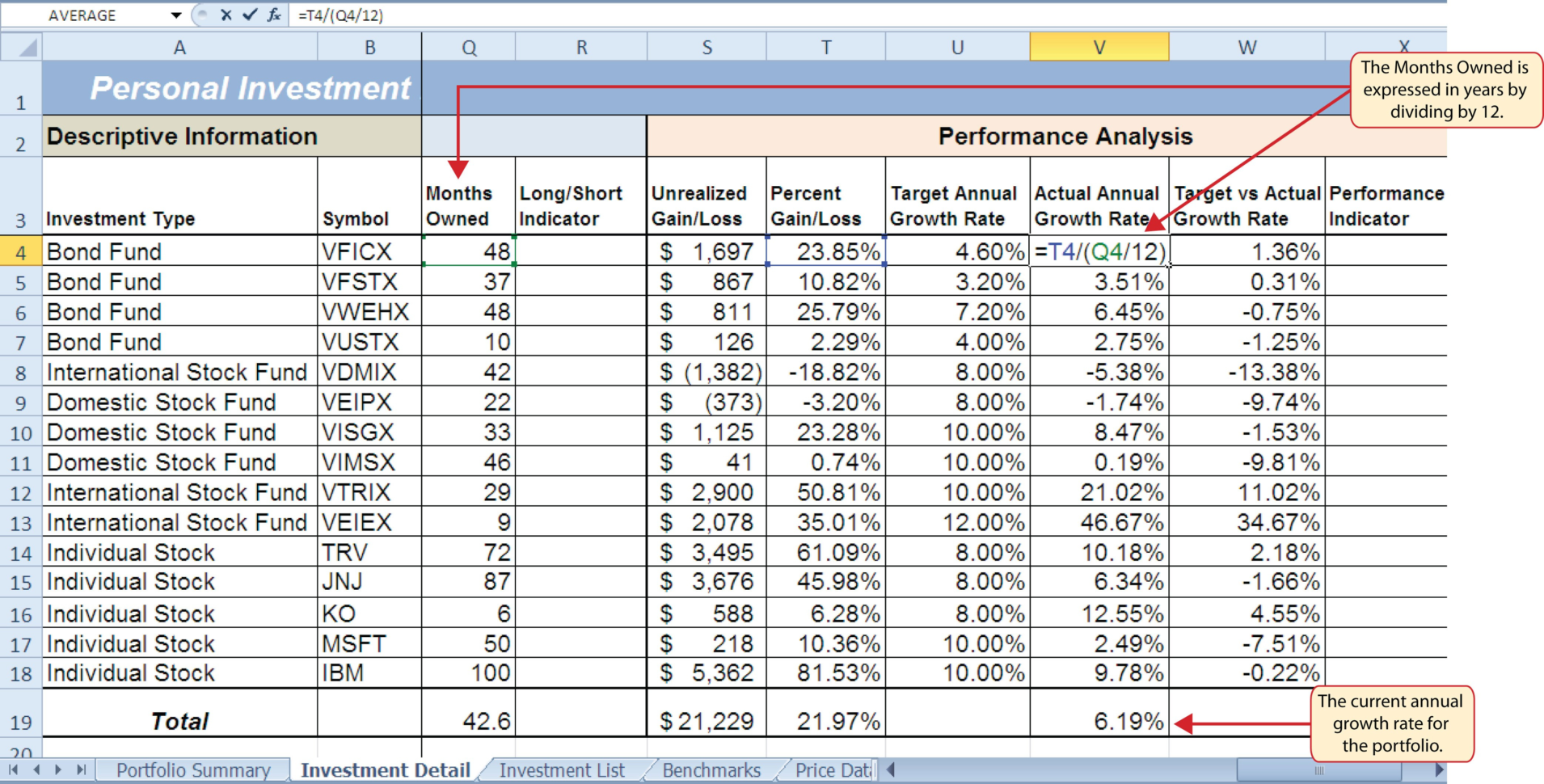 Excel Spreadsheet For Shares Portfolio With Investment Portfolio Sample Excel Valid Inventory Management Excel Excel Spreadsheet For Shares Portfolio With Investment Portfolio Sample Excel Valid Inventory Management Excel