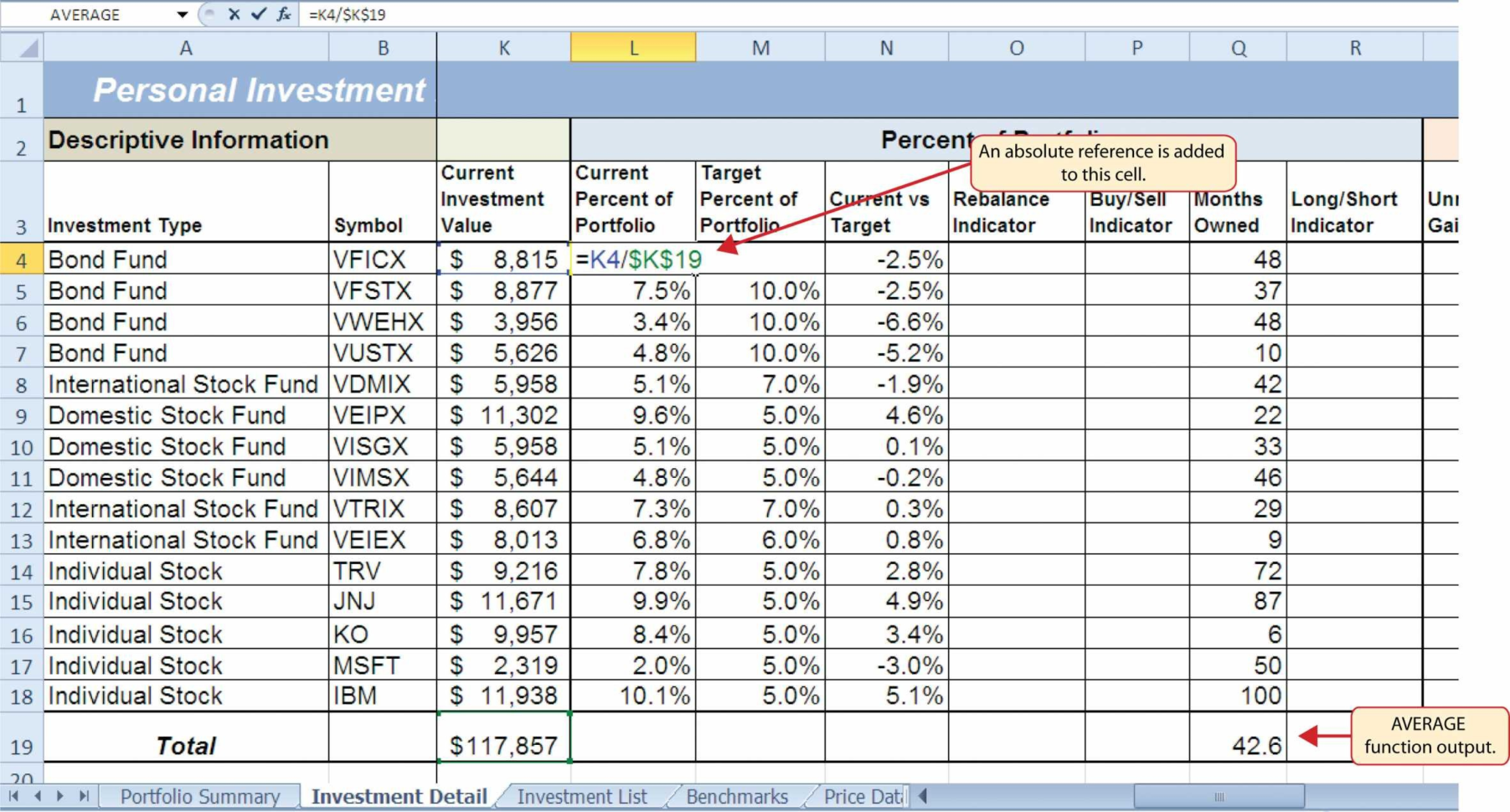 Excel Spreadsheet For Shares Portfolio with Sample Investment Portfolio