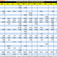 Excel Spreadsheet For Splitting Expenses Inside Split Expenses Spreadsheet New Calculator Beautiful Roommate Expense